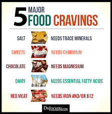 What Do These 5 Food Cravings Mean Drjockers Com