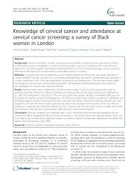 Two tests help prevent cervical cancer or find it early—. Pdf Knowledge Of Cervical Cancer And Attendance At Cervical Cancer Screening A Survey Of Black Women In London