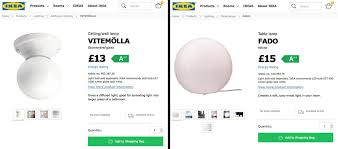 How to make the glass happy on happy glass? How To Turn Household Lights Into Cheap Diy Lighting Modifiers Digital Photography Review