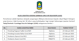 Semua permohonan hendaklah menggunakan borang permohonan yang telah disediakan oleh pihak majlis agama islam selangor anda boleh muatturun di pautan yang kami telah sediakan dibawah. Jawatan Kosong Terkini 2020 Di Lembaga Urus Air Selangor Luas