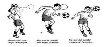 Check spelling or type a new query. Pengaruh Pendekatan Teknis Dan Taktis Terhadap Keterampilan Teknik Dasar Permainan Sepakbola Pada Siswa Smpn 1 Kotabumi Tesis Oleh Eko Supriyanto Pdf Download Gratis