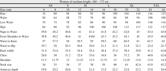 Womens Sizing According To Bs Standard En 13402 3