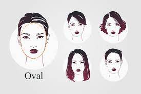 Illustration Types Of Faces Face Shape Hairstyles Oval Face Hairstyles Oval Face Shapes