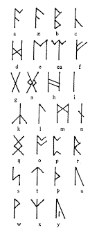 Not only lotr dwarf runes, you could also find another pics such as hobbit runes, tolkien dwarf runes, hobbit runes alphabet, elvish runes tolkien, dwarvish runes, warhammer dwarf runes. Https Www Tolkiensociety Org App Uploads 2016 11 Runes Pdf