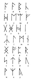 Synopsis master ouyang, please smith a divine weapon for me! master ouyang, you're the only person who can forge a weapon with seven attributes. Https Www Tolkiensociety Org App Uploads 2016 11 Runes Pdf