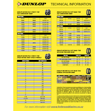 Dunlop Technical Information Chart Tyre Markings Resources