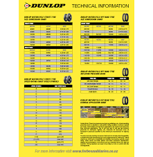 dunlop motorcycle tyre pressure chart disrespect1st com