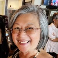 300+ ".cecelia" profiles