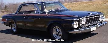 Image result for Shell Beige 1962 Polara