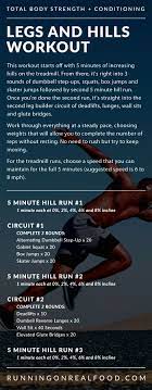 We did not find results for: 38 Running On Real Food Workouts Ideas In 2021 Crossfit Workouts Conditioning Workouts Hiit Workout