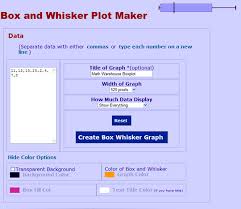 Online Graph Makers Passys World Of Mathematics