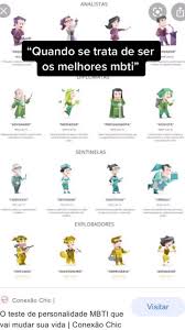 Additionally, every type uses all four. Mbtiktok Vaiprofy Personalitymbti Melhoresmbti Personalidadembti Intj Infj Isfj Istp Isfp Parte 2