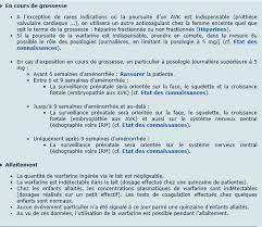 L�am�norrh�e est l�absence de menstruations chez une femme en �ge de procr�er. Medvasc Accueil