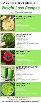 Pin On Smoothie Recipes