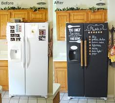 Kitchen appliances and equipment will last a very long time, but unfortunately, they will not last when to replace small appliances. 7 Easy Appliance Makeover Ideas