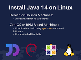 Descargue la versión más reciente de intellij idea para windows, macos o linux. How To Install Java 14 On Linux Ubuntu Centos Journaldev