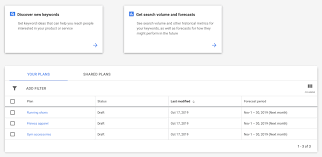 Research campaigns aimed at the u.s., canada, united kingdom, france, germany and australia to find keywords in english, german or french. New In Keyword Planner Multiple Plans And Plan Sharing Google Ads Help