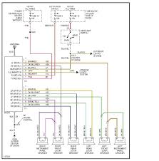 View online (20 pages) or download pdf (806 kb) dodge 2000 durango owner's manual • 2000 durango cars pdf manual download and more dodge online manuals. Awesome 2004 Dodge Neon Wiring Diagram Dodge Durango Dodge Ram 1500 Ram 1500