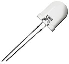 Led Lamp Moda Insights
