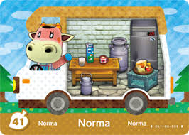 This includes the english and japanese tier list, most popular villagers and more. Tipper Birthday And Personality Acnh Animal Crossing New Horizons Switch Game8