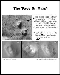 Image result for Cydonia