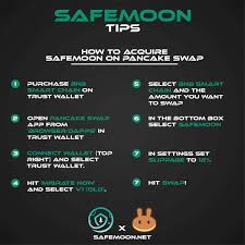 The safemoon protocol is a community driven, fair launched defi token. Safemoon On Twitter Incredible Amazing Holders Guide To Acquiring Safemoon