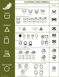 Clothing Care Chart Laundry Symbols Clothing Care Symbols Cleaning Hacks