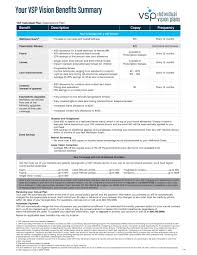 To 5 p.m*., pacific time *for medicare members hours are 8 a.m. Vsp Easy Options Plan Medical Benefits