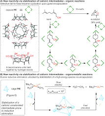 Dec 14, 2015 · flag post. New Horizons For Catalysis Disclosed By Supramolecular Chemistry Chemical Society Reviews Rsc Publishing Doi 10 1039 D1cs00175b