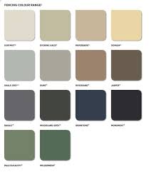 Prototypic Colorbond Roof Colours Chart 2019