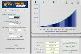 Investment Chart Randi Alexander