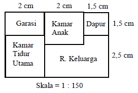 Jarak kota a ke kota b dipeta 8 cm. Soal Dan Pembahasan Perbandingan Dan Skala Mathcyber1997