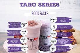 Nutrition Facts Milk Tea Healthy Bones Nutrition Facts