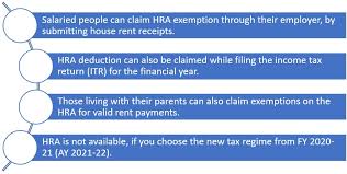 How does an h r a work? Hra House Rent Allowance Exemption Rules Calculation Tax Saving