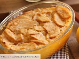 Epingle Sur Cuisine Et Boissons