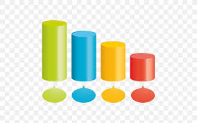 3d Computer Graphics Bar Chart Plot Png 512x512px 3d