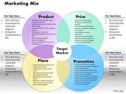 target market powerpoint templates slides and graphics