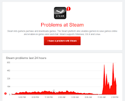 February 25, 2015 1:08 am. Login Server Down General Discussion Funcom Forums