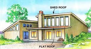 Lowest possible overall height in cases where you are concerned about view, or. 6 Roof Types And How Their Structure Works Bestlife52