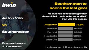 Bets are accepted on football: Aston Villa Vs Southampton Prediction Betting Tips Odds 21 12 2019
