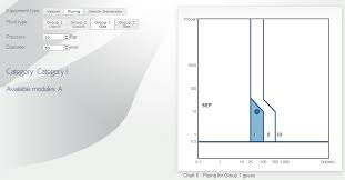 Ped Category Calculator Hpi Verification Services Ltd