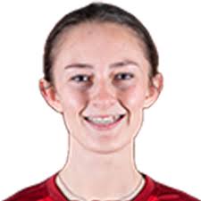 Phoebe Turner Profile & Career Stats