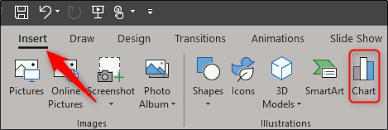 how to create animated pie charts in powerpoint