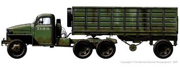 Pin By Diego Pereira On Kov In 2020 Studebaker Army Vehicles Military Vehicles