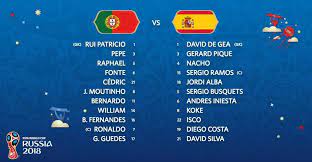 Como lo anota guarín, la vista de esa alineación desde la tierra no se da con tanta regularidad como otras conjunciones, debido a los movimientos de los tres planetas. Mundial 2018 Seleccion Alineacion Espana Vs Portugal Hierro Cumplio Su Palabra Y No Toco El Once De Lopetegui Marca Com