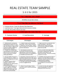 Real Estate Team Meeting Agenda Items Real Estate Business Plan Real Estate Agent Business Plan Real Estate Business