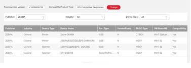 Printer Can T Work Normal On Huawei Sbc Vm Huawei Enterprise Support Community Huawei Sticker Printer Printer
