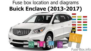 I'm looking for the wiring diagram for the fuse box of 3rg gen anyone? Fuse Box Location And Diagrams Buick Enclave 2013 2017 Youtube