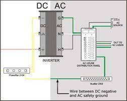 Any skilled homeowner should have a basic understand of how to strip, splice, and join wires. Ten Deadly Conditions On Boat Electrical Systems West Marine