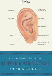 Pin On Acupuncture Points